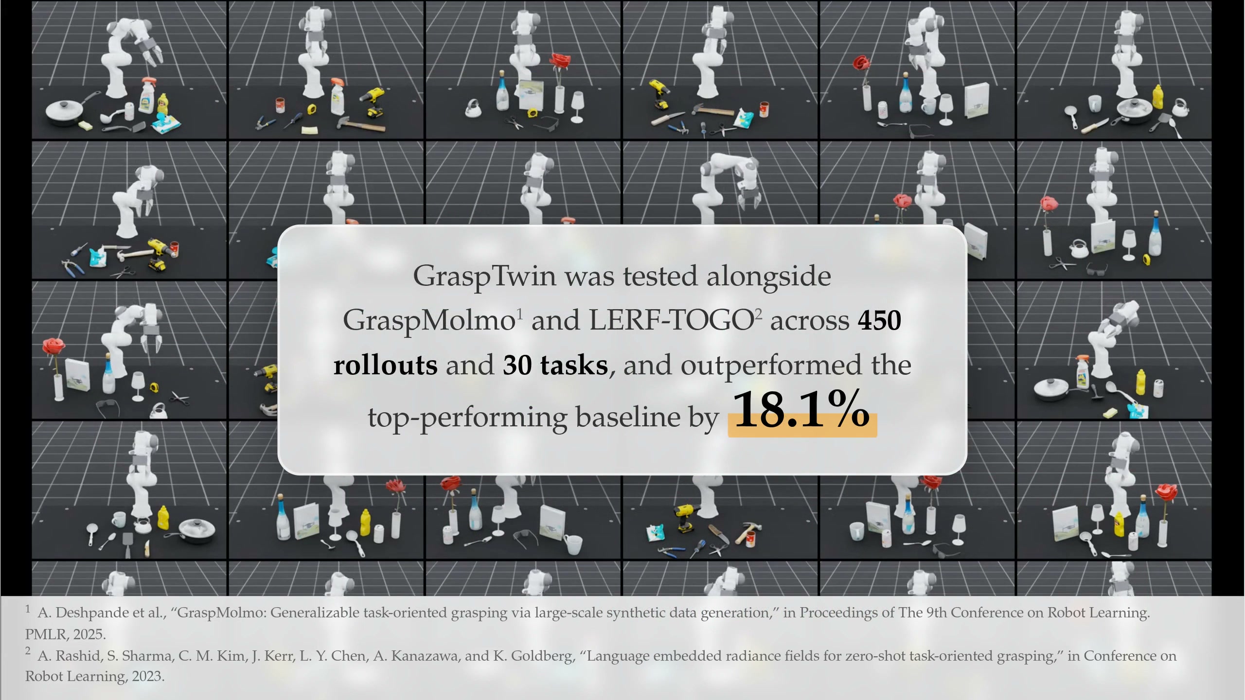 Video preview for GraspTwin: Zero-Shot Task-Oriented Grasp Optimization via a Digital Twin